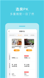 途家民宿(2)