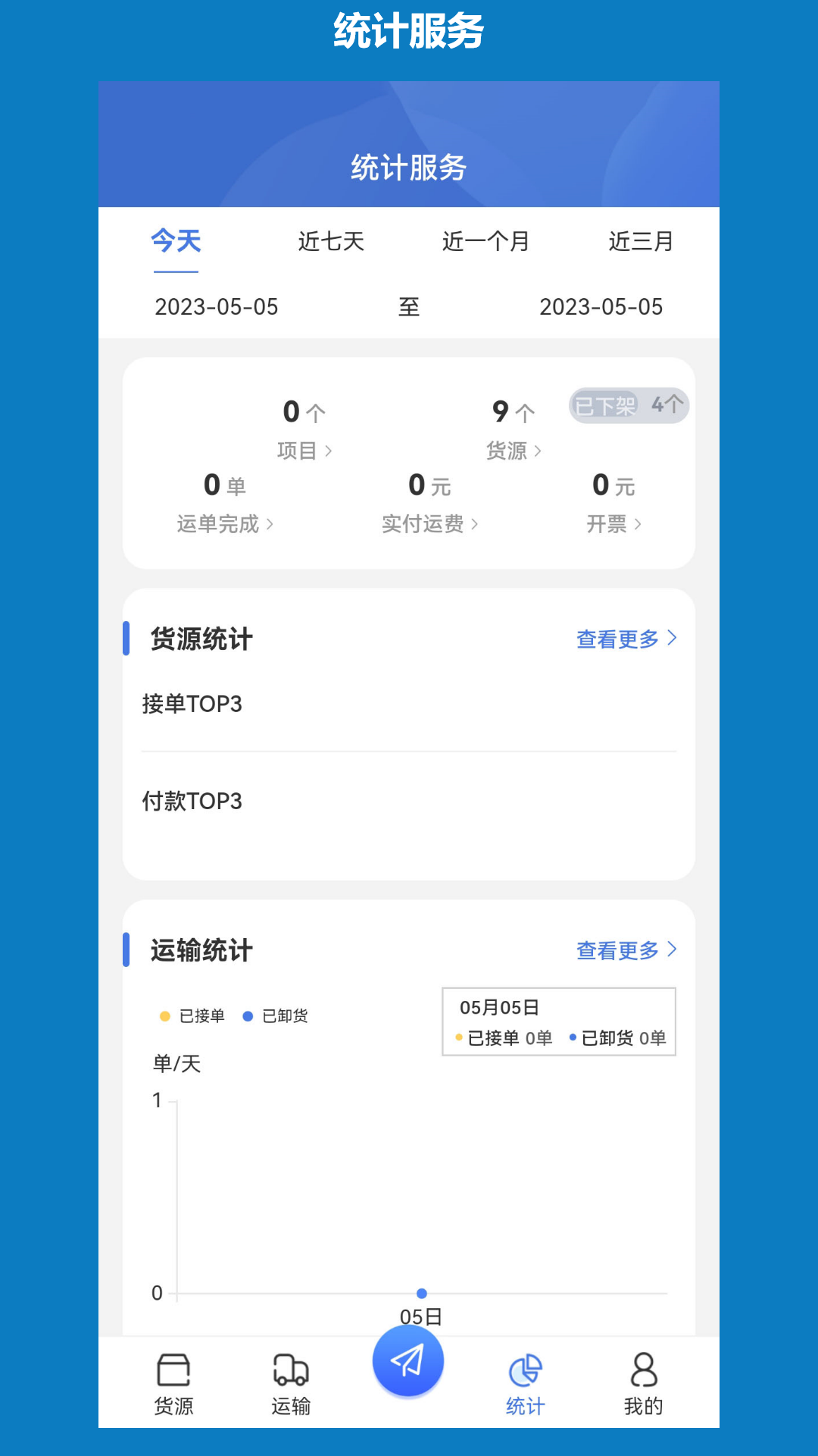 象奔奔货主版(1)