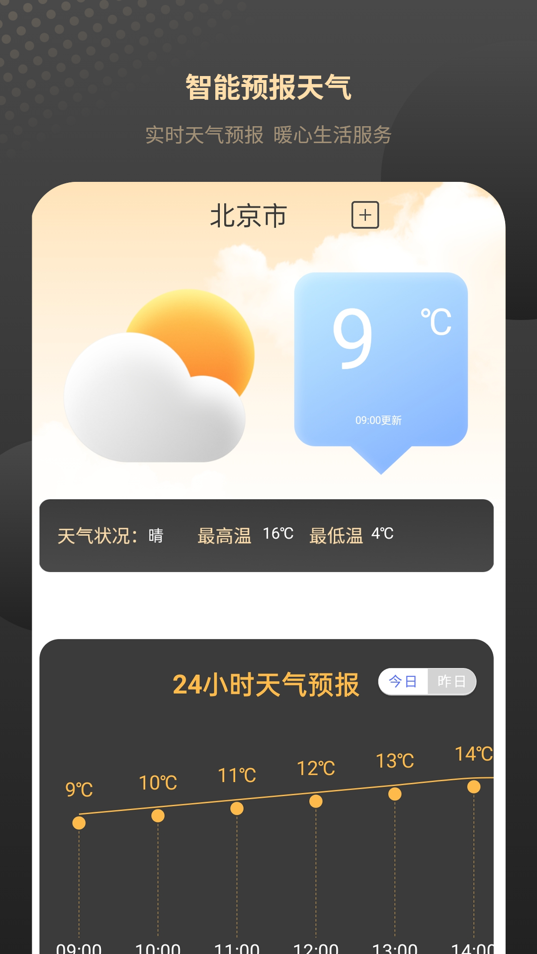 红外家电遥控器(3)