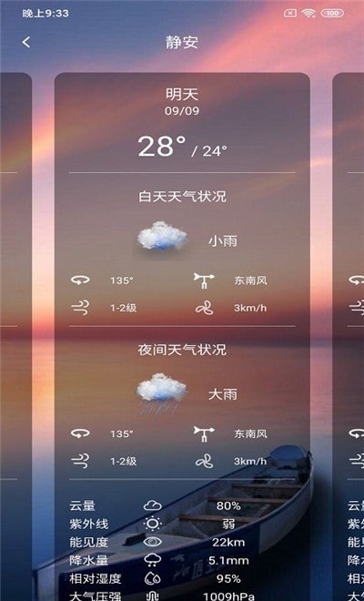 美眉好天气(1)