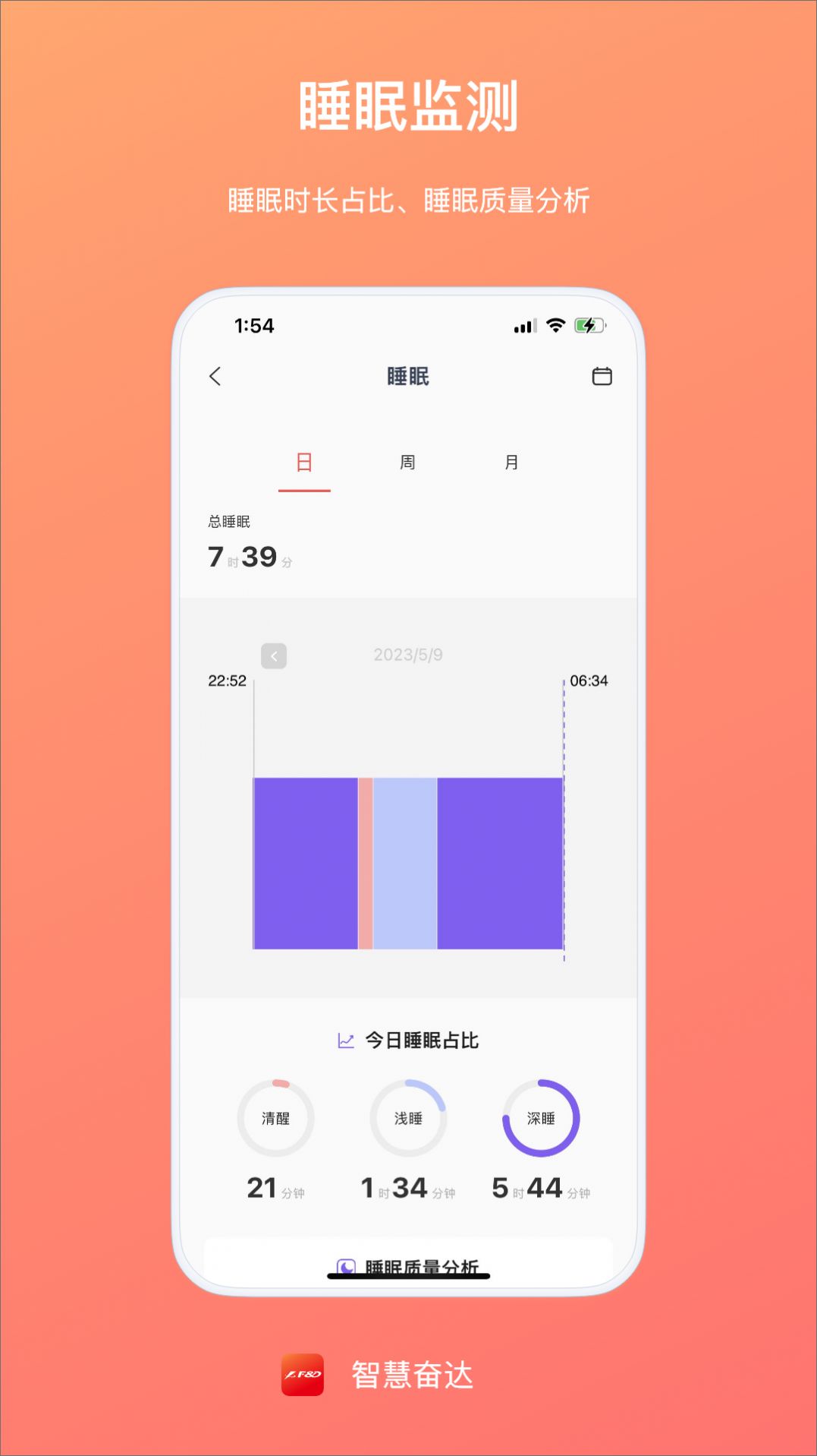 智慧奋达(1)