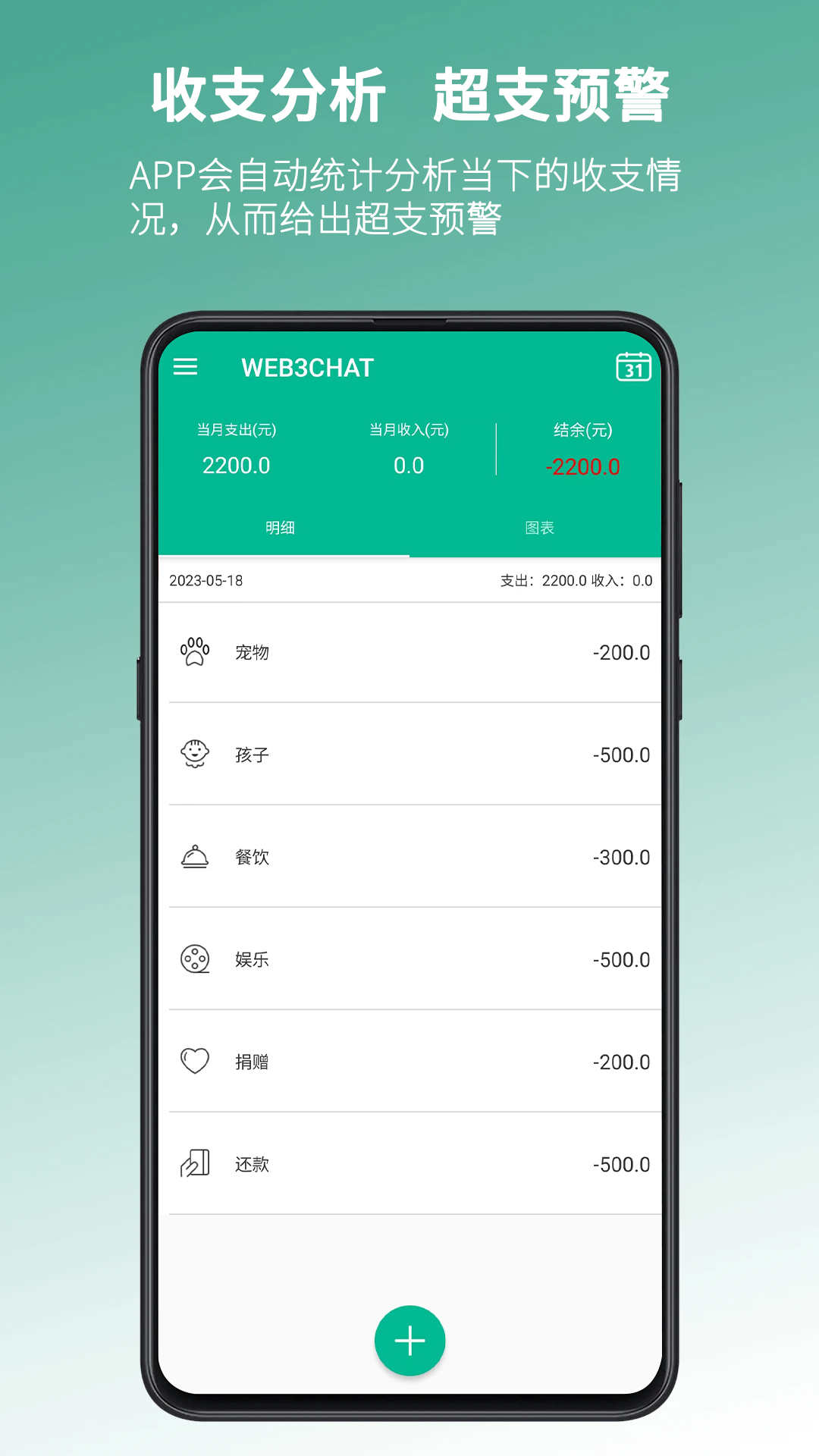WEB3CHAT(2)