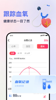 血压血氧心率准确测(1)