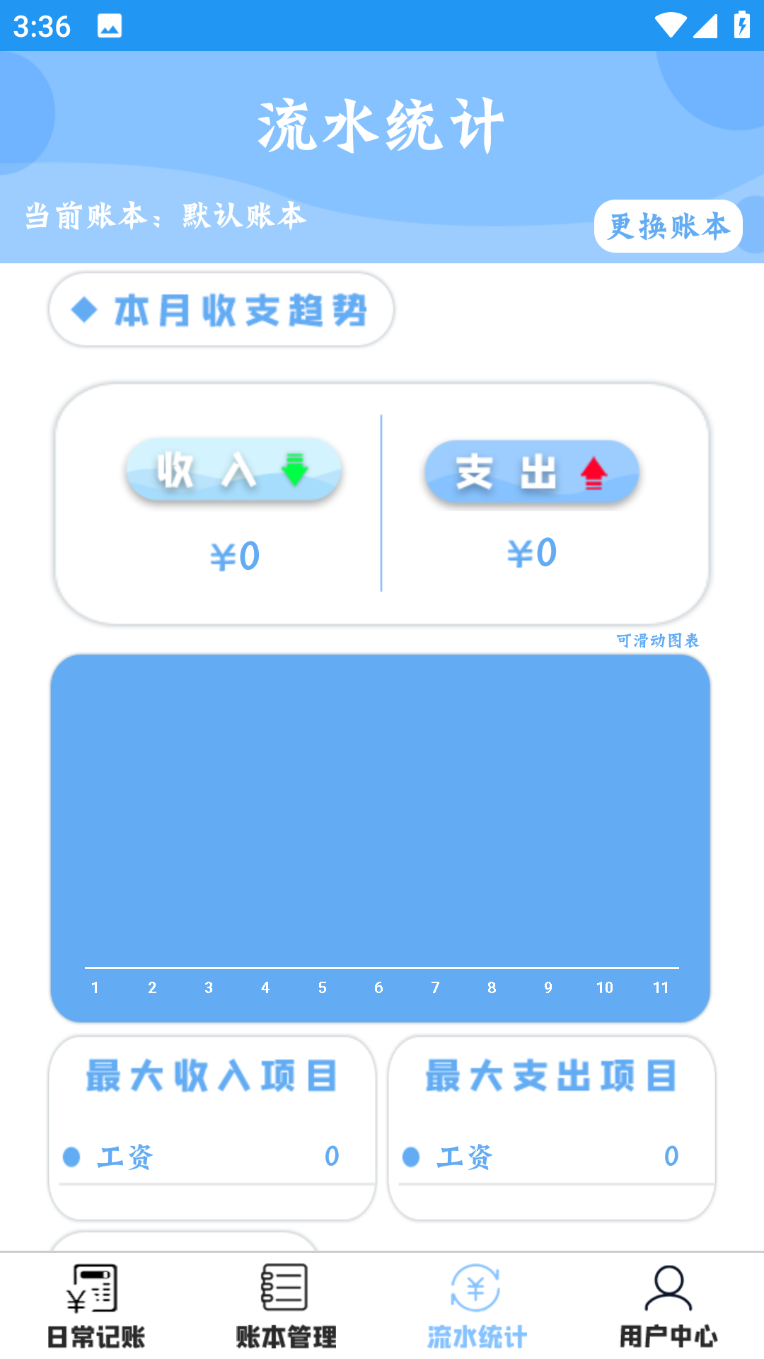 双月记账(2)
