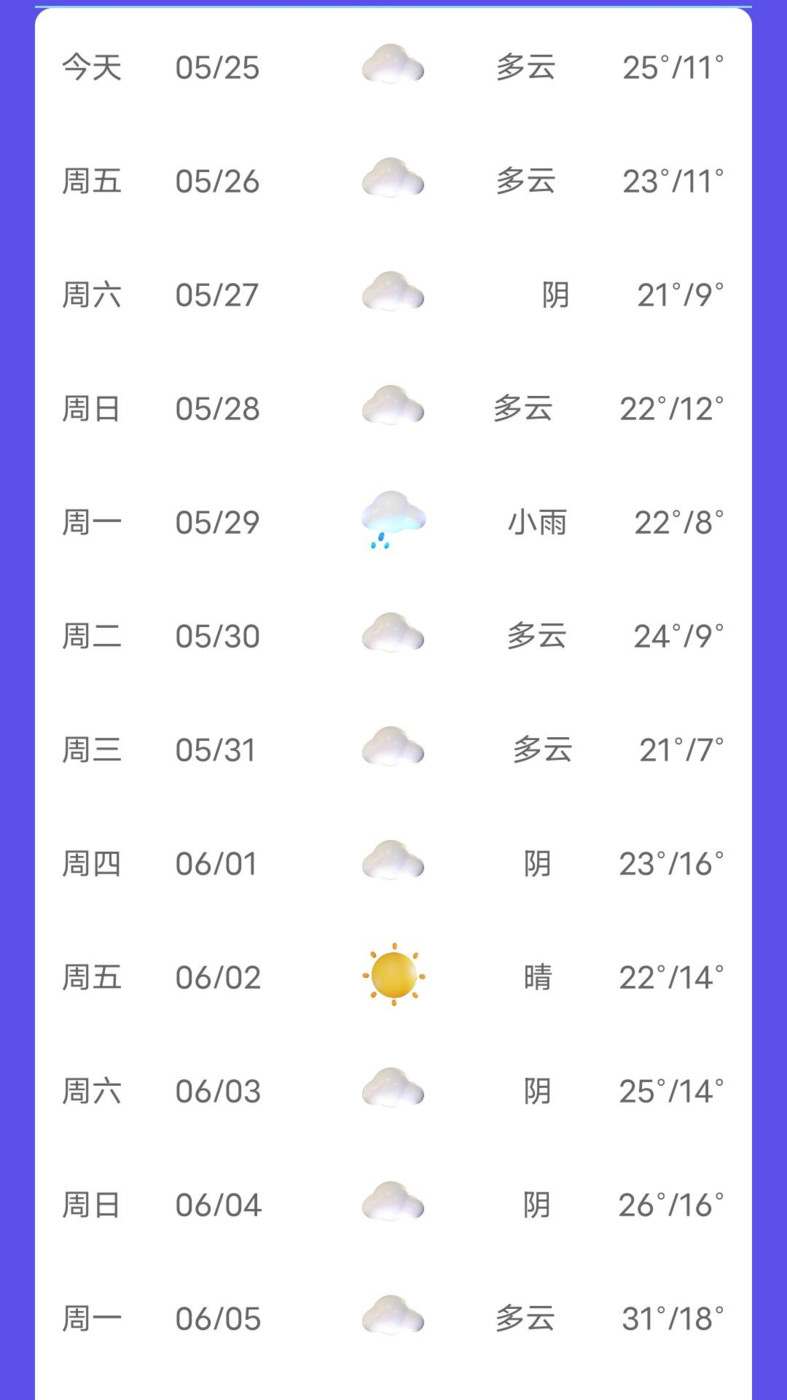 新月天气(3)