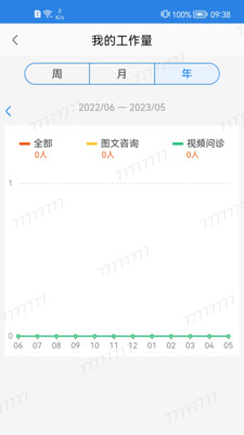 弋矶山云医(1)