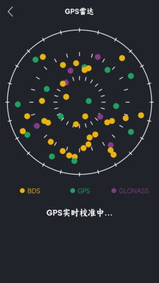 GPS海拔测试仪(2)