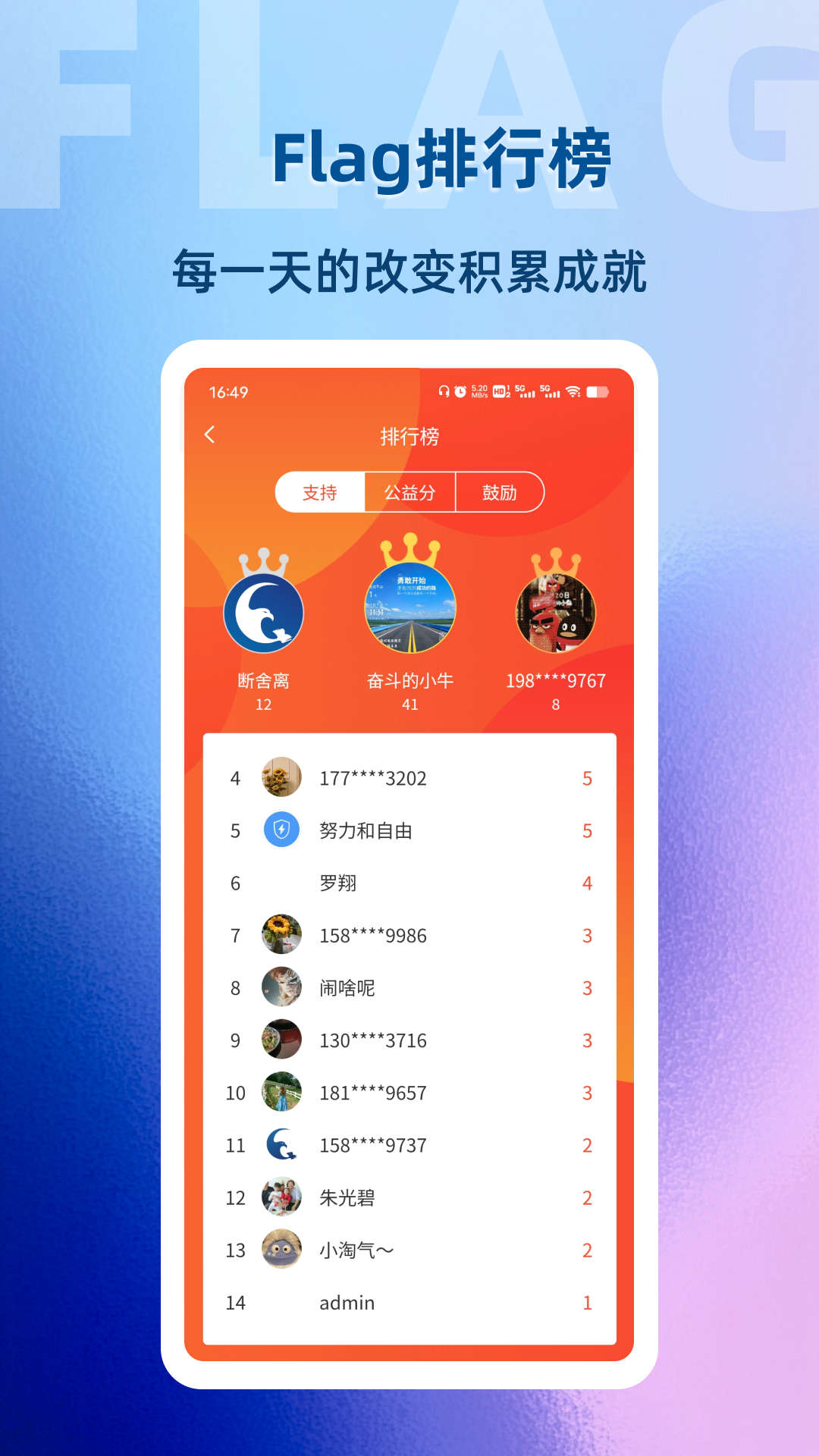 助变(3)