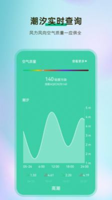 黄历天气预报(2)