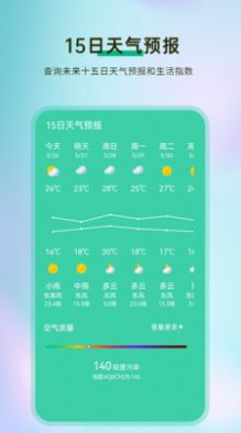 黄历天气预报(3)