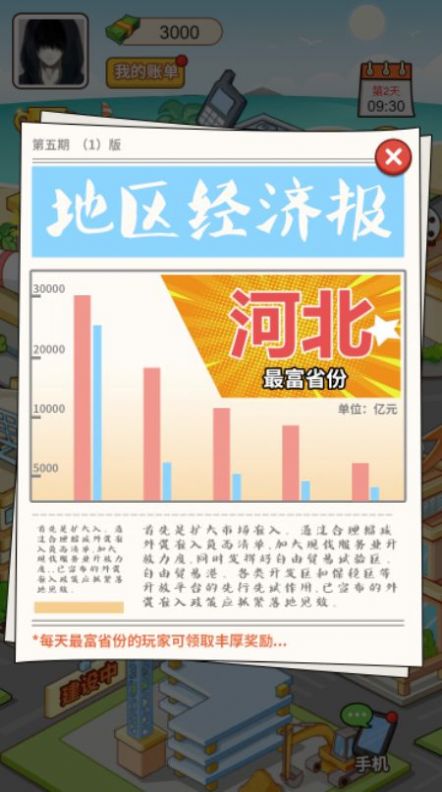 豪门少年历险记免广告版下载安装最新版图片1