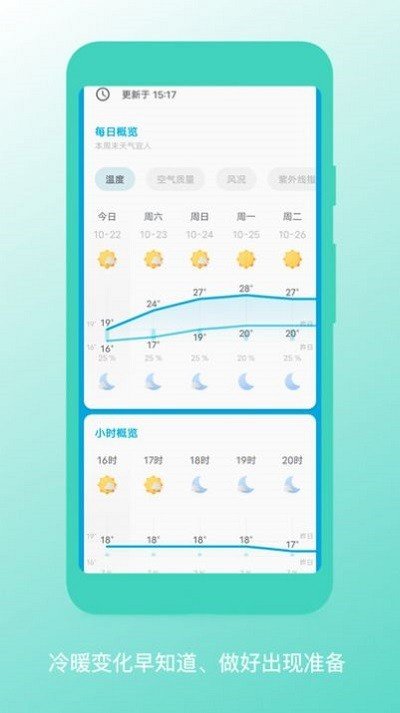 瑾软天气预报(1)