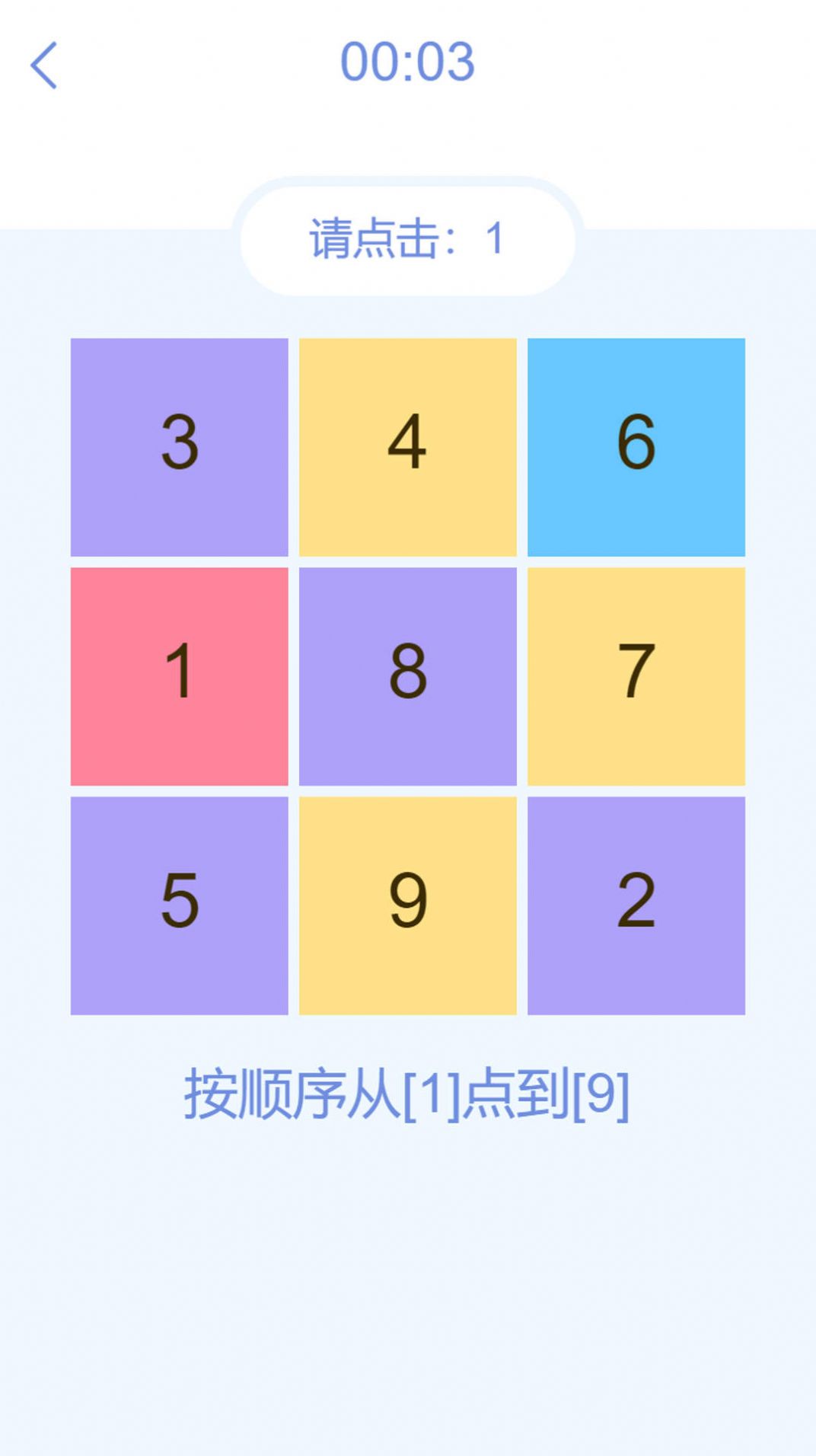 脑洞挑战闯关(1)