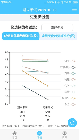 达美嘉家长端(3)