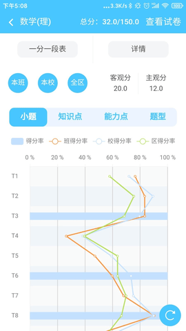 达美嘉家长端(2)