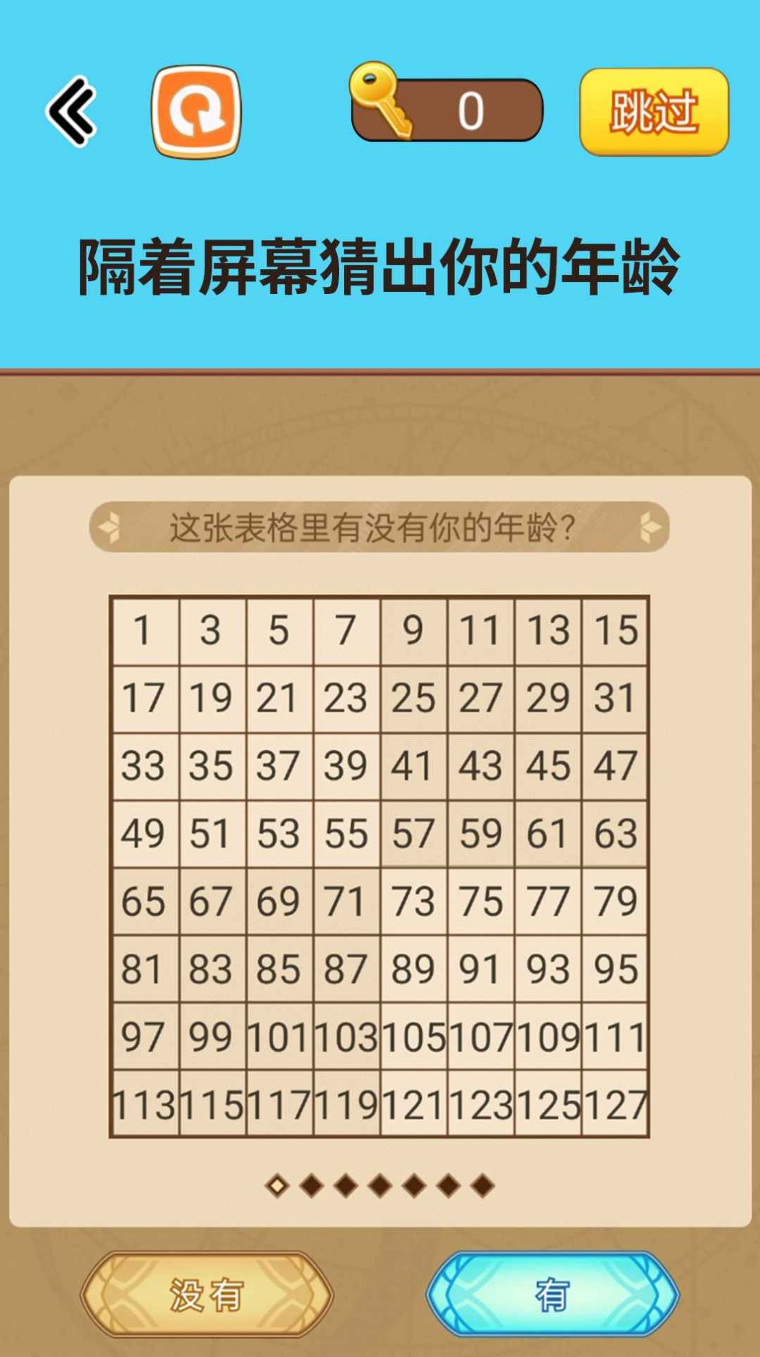 烧脑读心术(1)