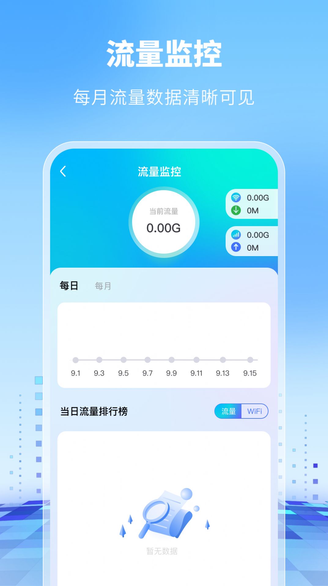 WiFi万能卫士(2)
