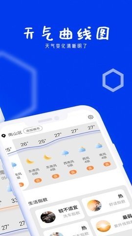 春风天气(3)
