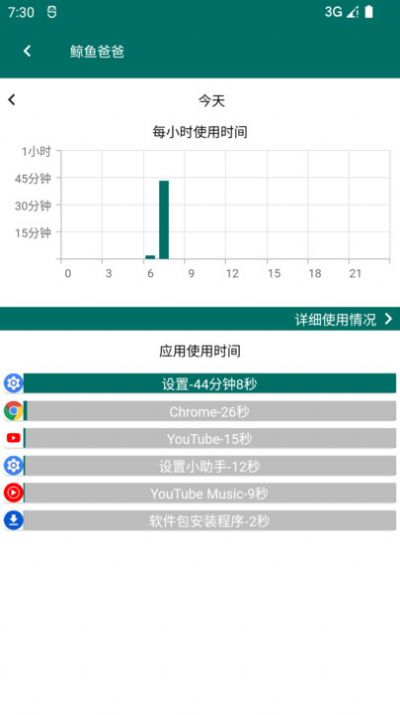 鲸鱼爸爸(3)
