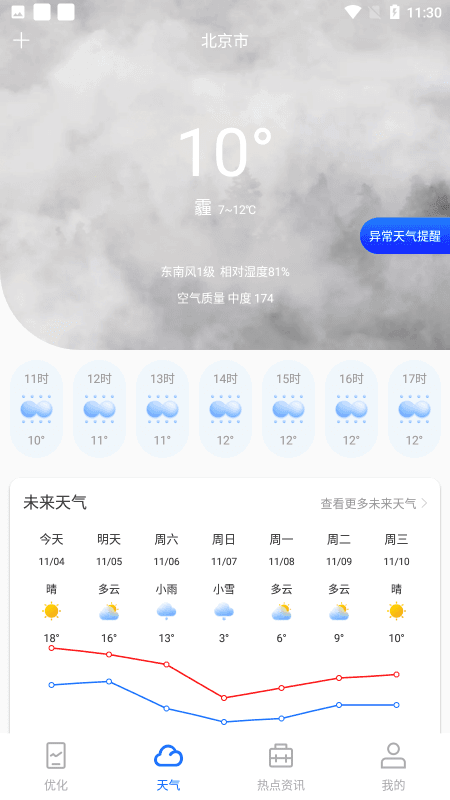 天气大富翁(1)