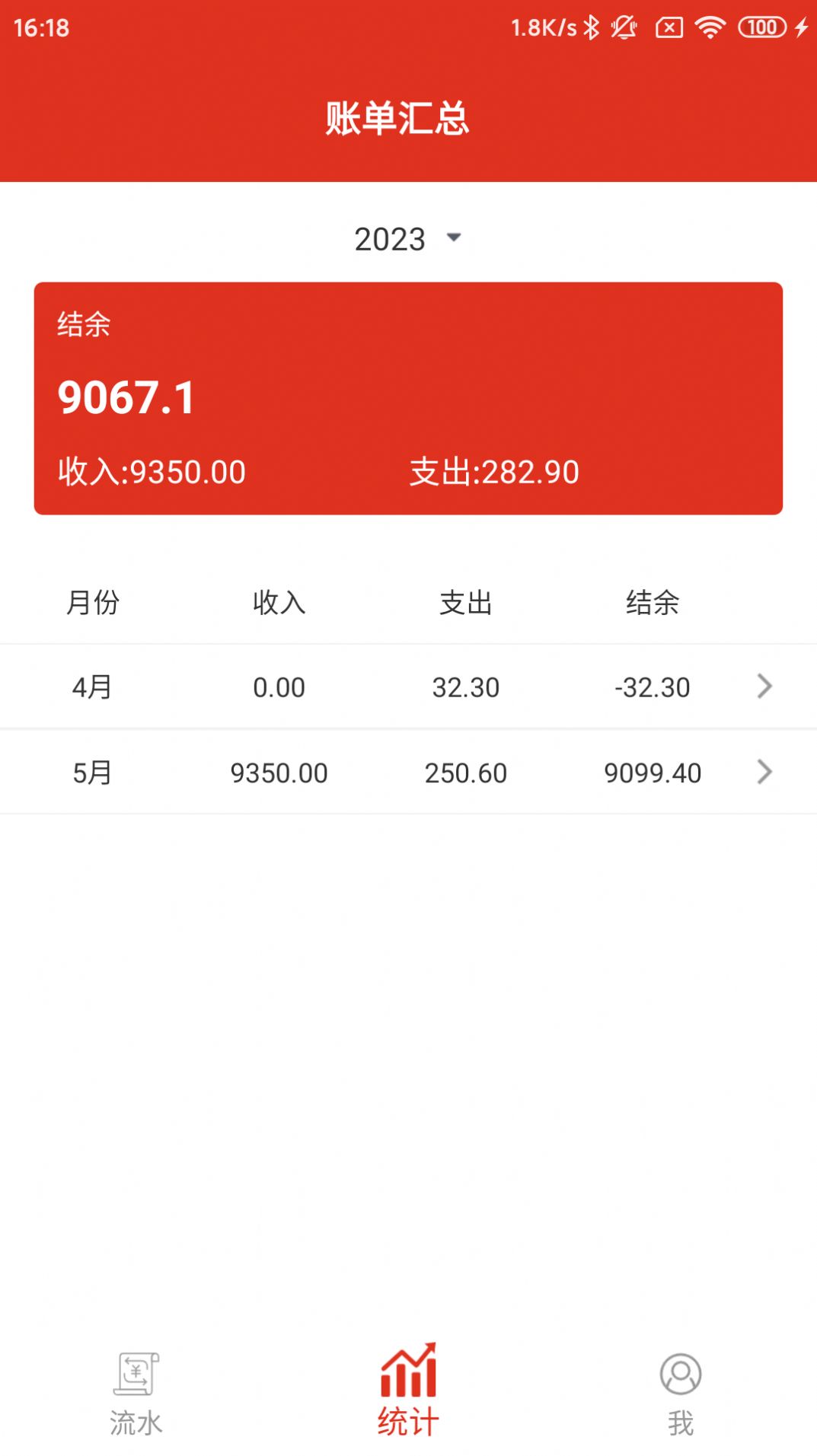 沙巴记账(1)