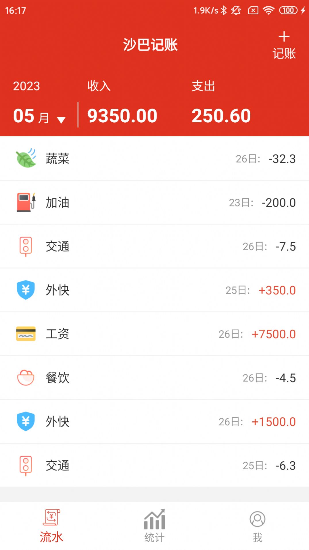 沙巴记账(3)