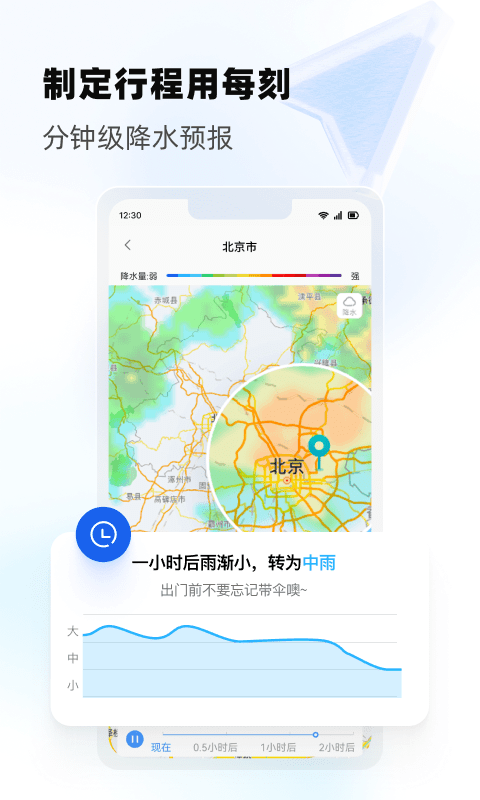 每刻天气(3)