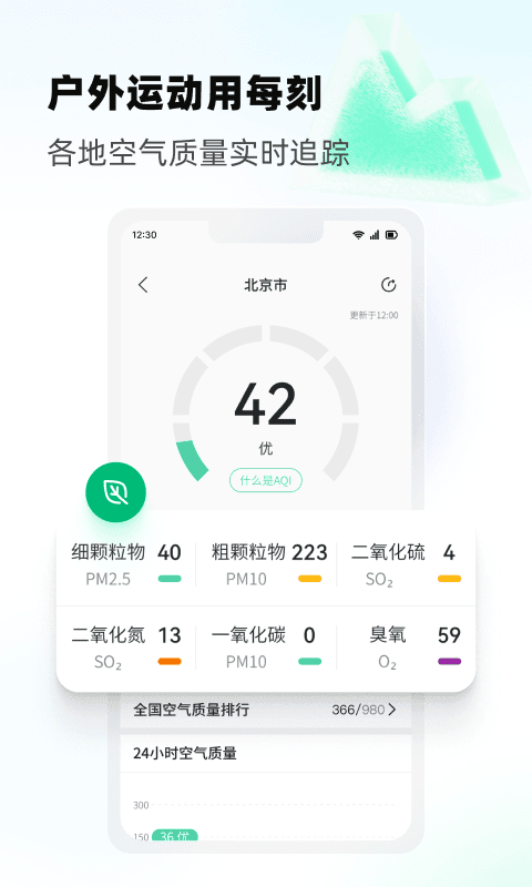 每刻天气(2)