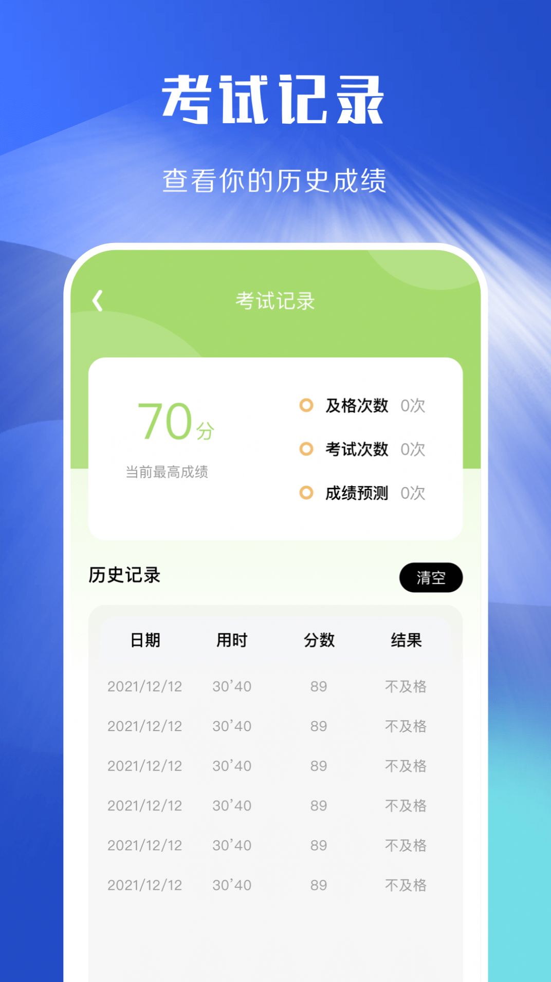 驾照考试li论学习(2)