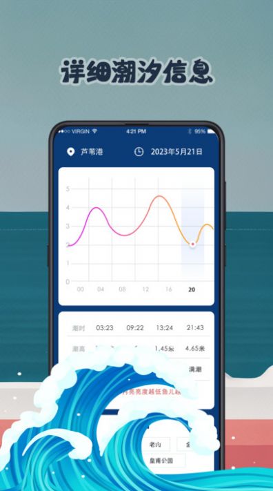 潮汐表预报(1)