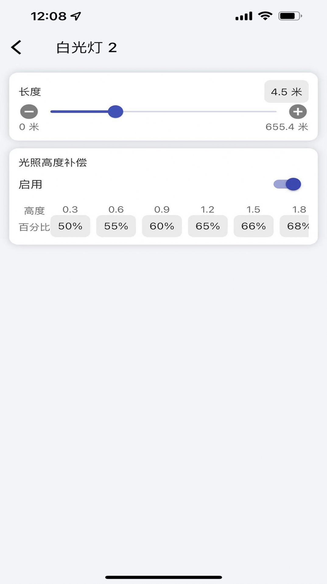畅想科技(2)