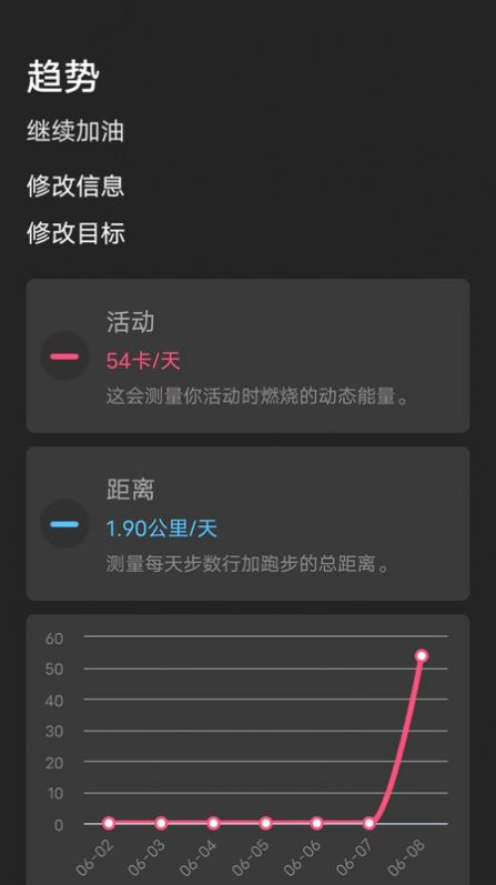 一起走走路(3)