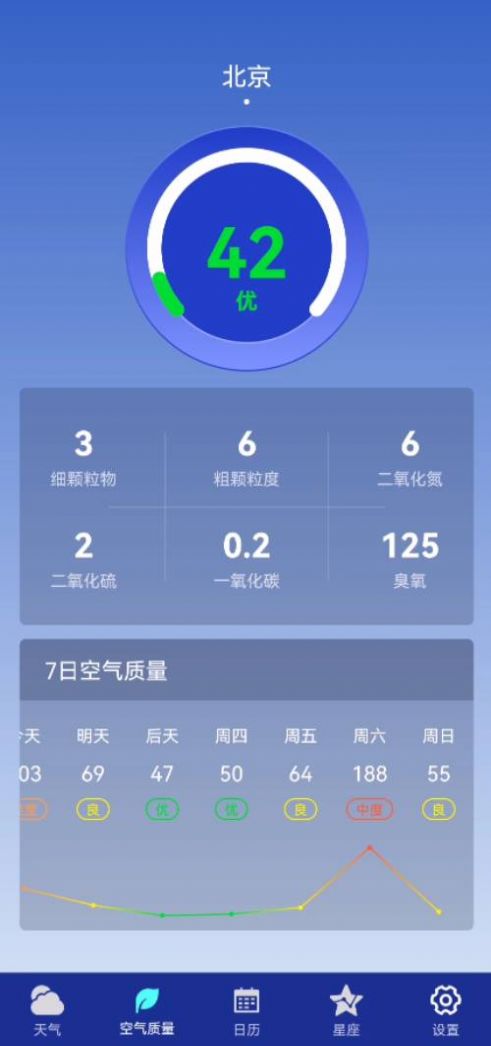 早间天气(3)