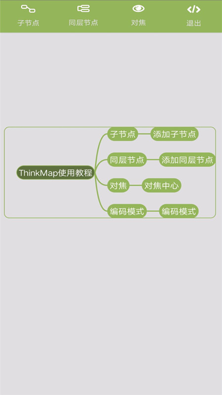 全功能思维导图(1)