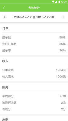 奔奔出行司机端(3)