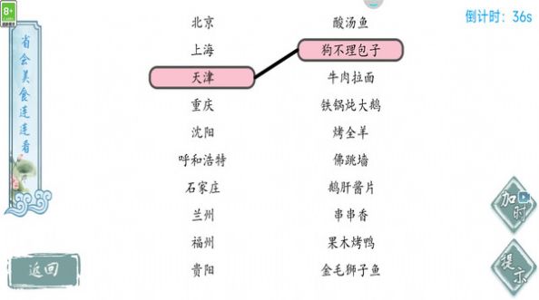 脑王的诞生(1)