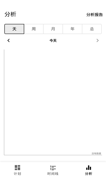小li时间块(1)