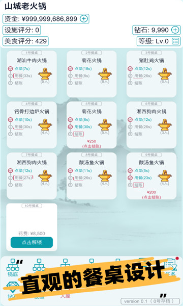 经营火锅店(3)