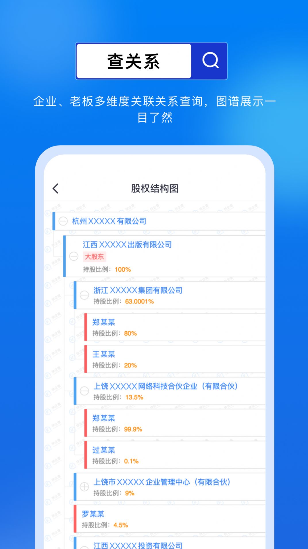 商商查(2)