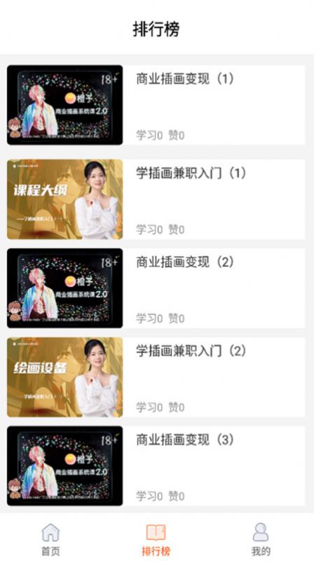 小猫插画兼职教学教程(1)