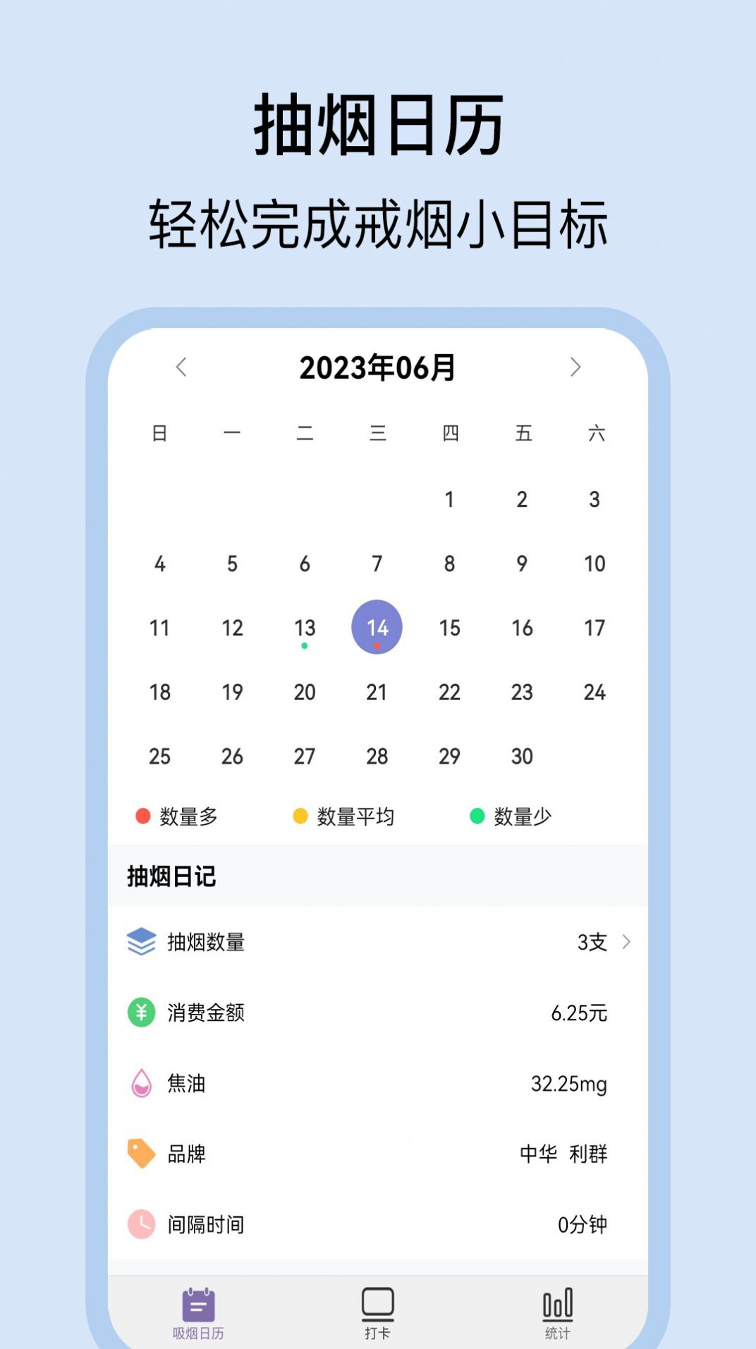 抽烟日记(3)