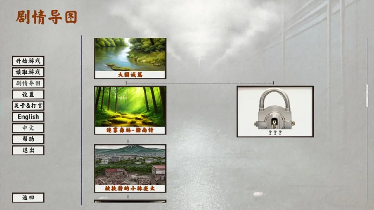 黄昏之城(2)