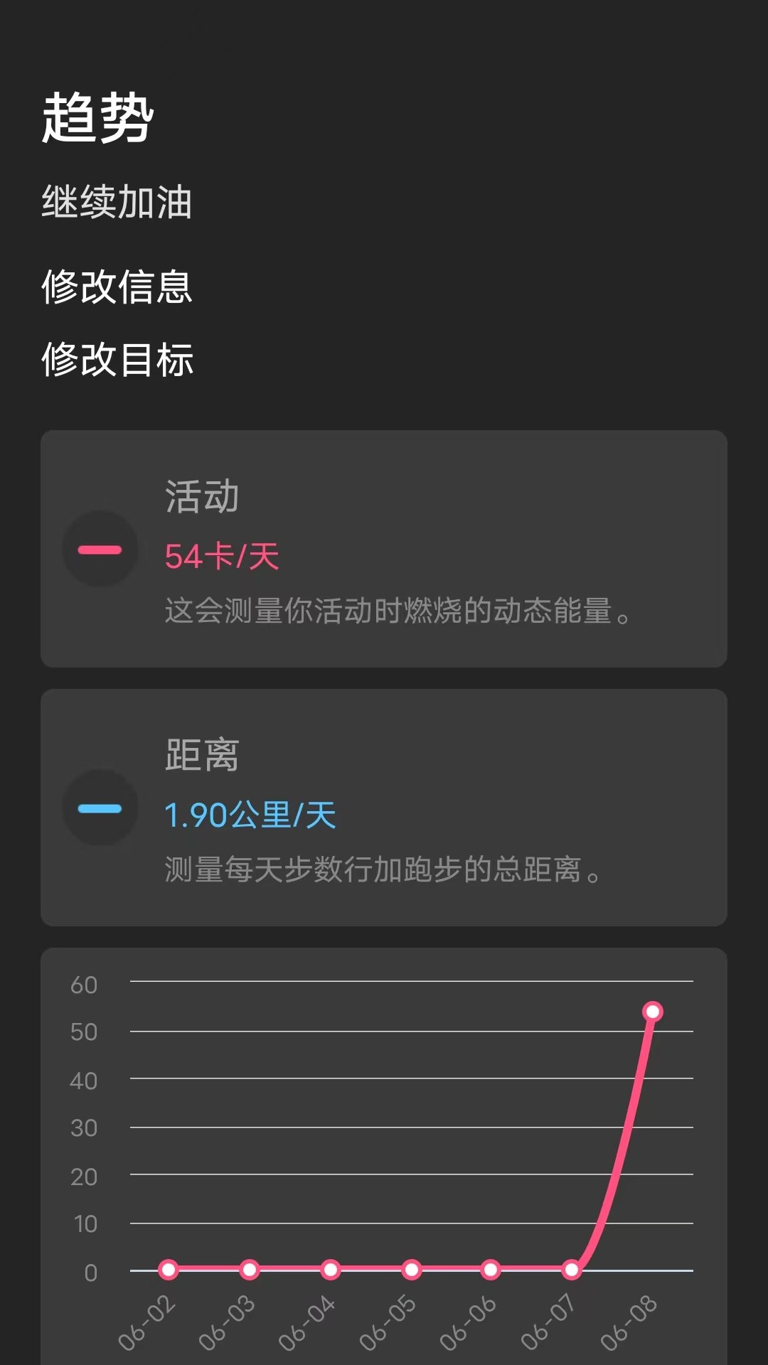 唯彩全民爱走路(2)