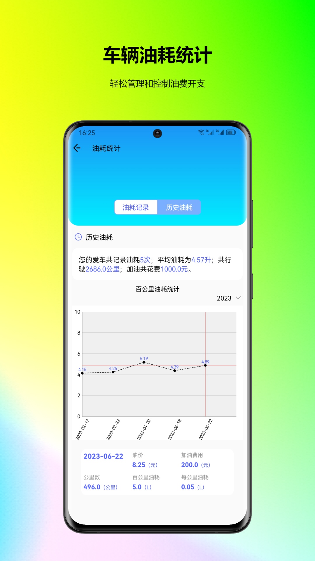 车牌找人(1)