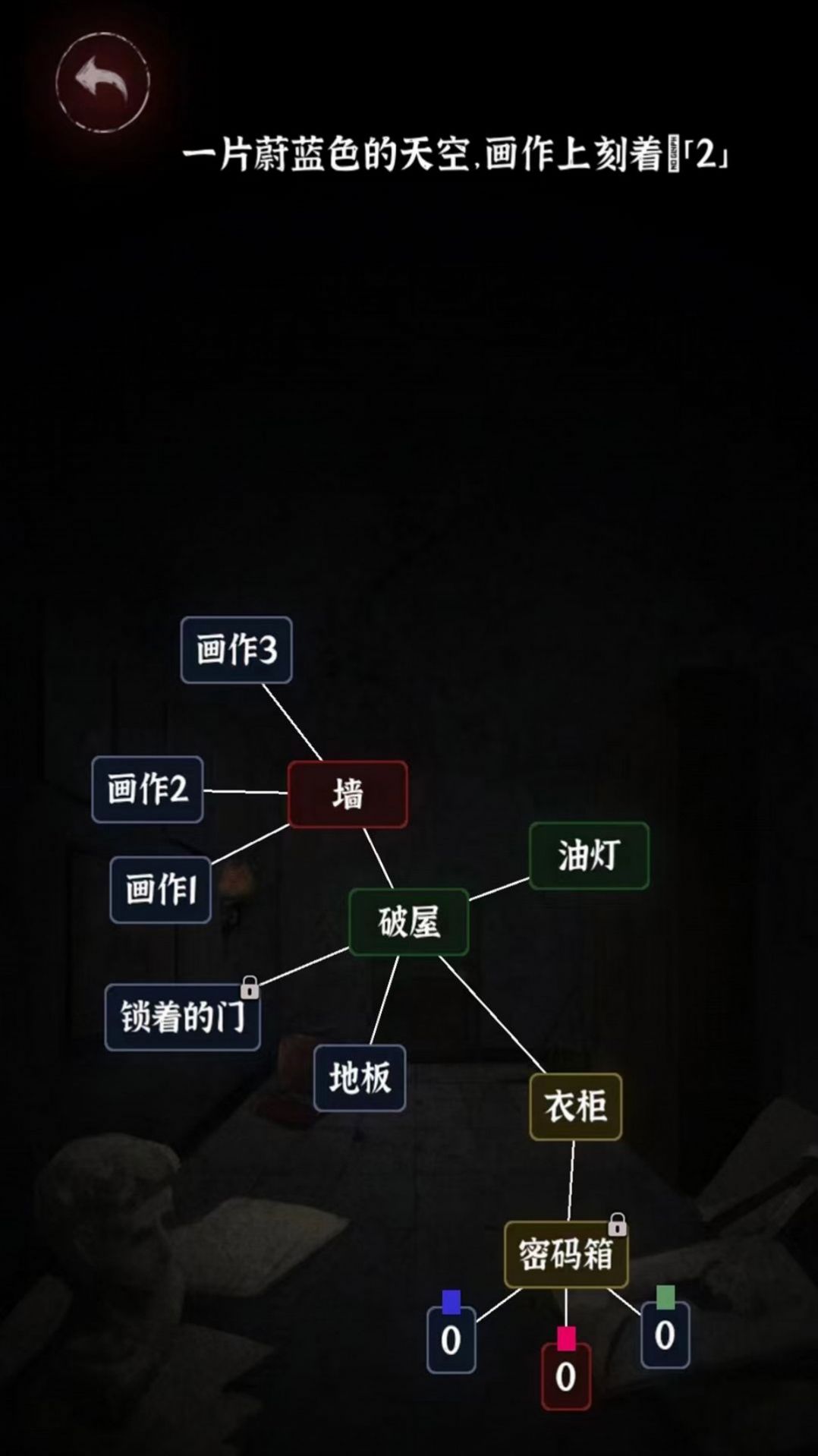 赶快逃离(3)