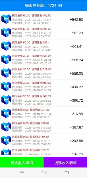 智汇头条(2)
