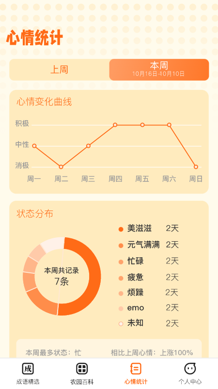 成语小农园(2)