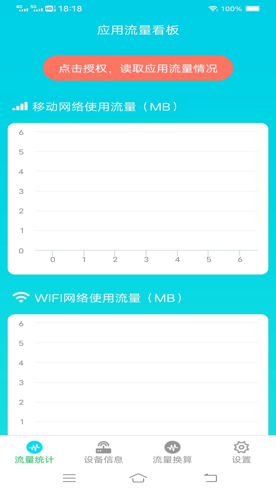 流量智能助手(3)