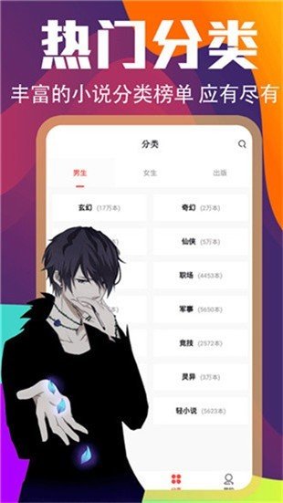 时空免费小说(3)
