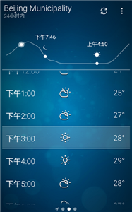 谷歌天气(3)